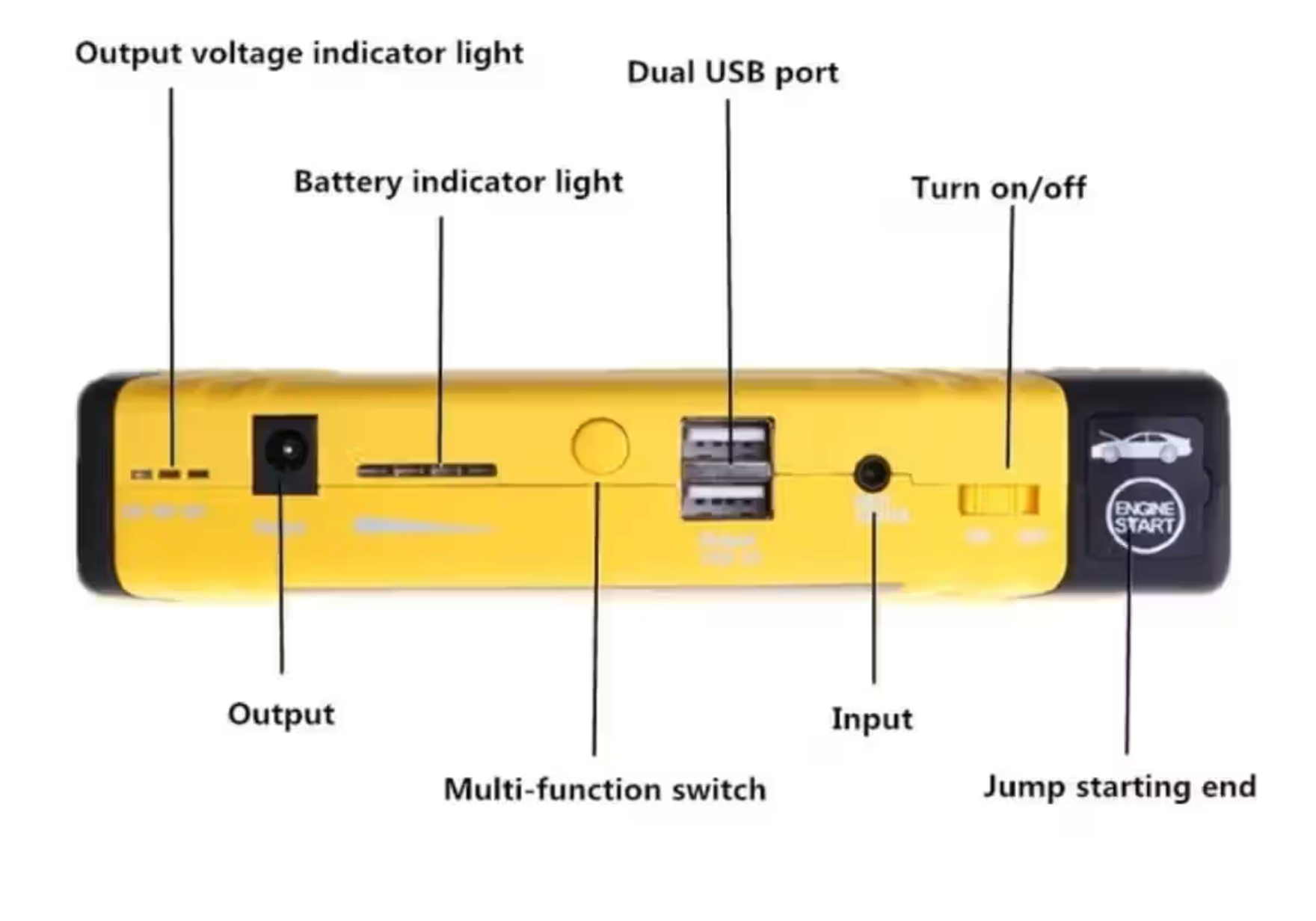Car Jump Starter + Tyre Inflator